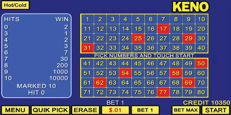 Keno – Trò chơi hot hit có ở sảnh Xổ Số 1XBET